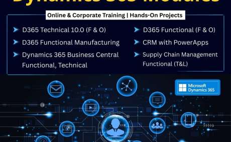 Dynamics 365 Training For All Modules | Live Demo Available