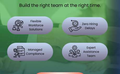 Flexible Workforce, Seamless Growth