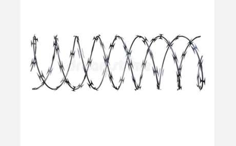 Razor Blade Wire Manufacturers in India