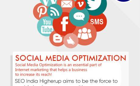 Affordable SMO Company in Delhi | Social Media Optimization Experts - SEO India Higherup