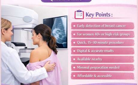 Complete Guide to Mammography Test: Cost, Benefits & What to Expect