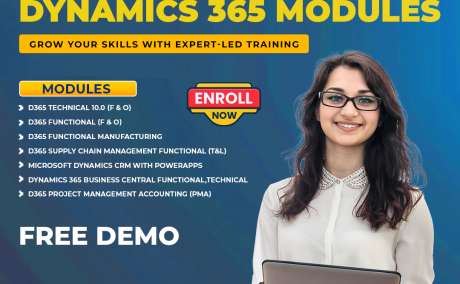 Master the Dynamics 365 Ecosystem - The Gold Standard
