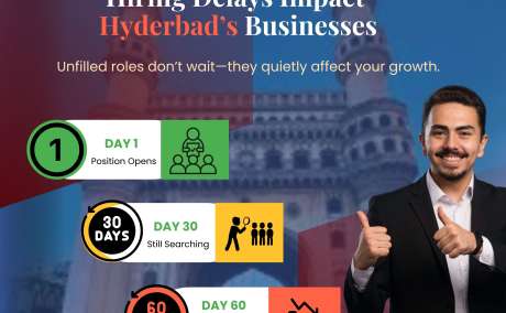 Hiring Delays Have a Timeline—So Does the Impact.