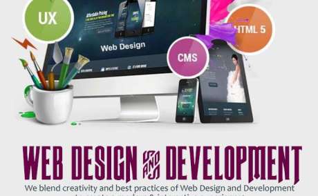 Website Development Company in Noida | Professional Web Designing Agency