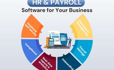 Payroll Problems? HRMS Has the Answer