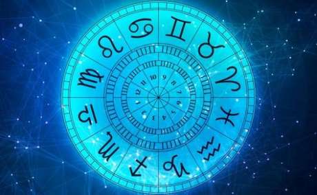 Best Astrologer in Hosur