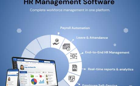 Complete HR Management in One Platform