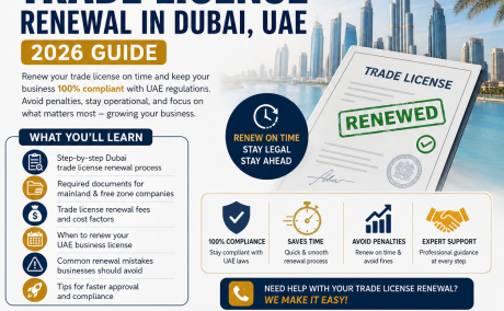 Fast & Hassle-Free Trade License Renewal in Dubai, UAE 2026 Guide