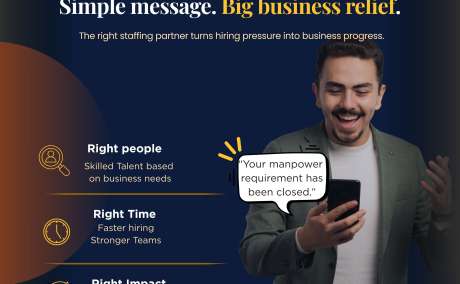 TalentPro Delivers More Than Staffing