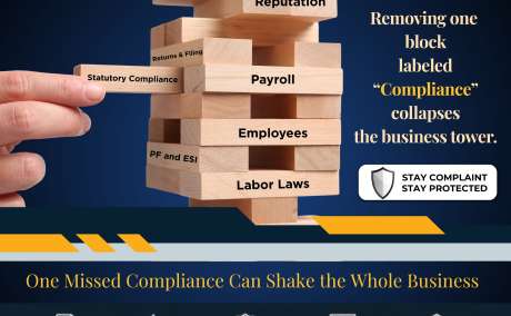 Behind Every Stable Business Is Strong Compliance