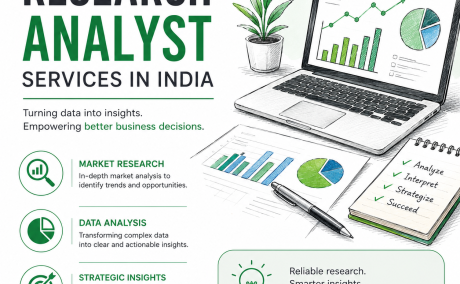 Research Analyst Services in India