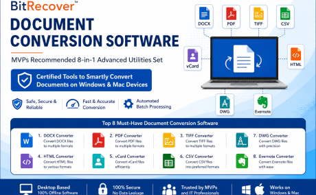 Convert Every Document Format with One Smart Toolkit