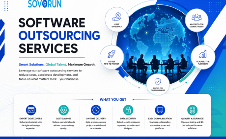 Software Outsourcing Services to Accelerate Growth and Innovation