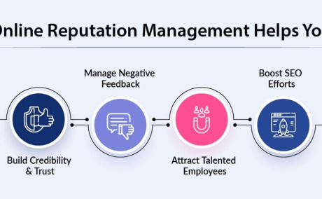 Affordable ORM Services in Pune | Reputation Management Experts