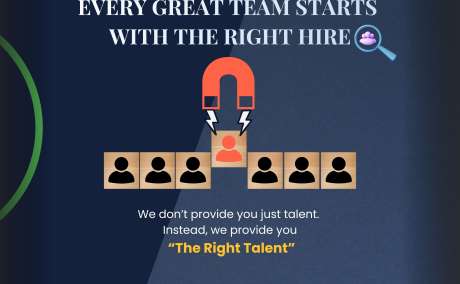 Building Stronger Teams, Every Day with Talentpro