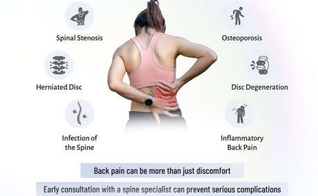Dr Mukesh Haritwal - Spine Surgeon in Jaipur, micro spine doctor in Jaipur, Slip Disc Treatment in Jaipur