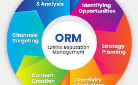 Best ORM Company in Bangalore for Reputation Management Solutions