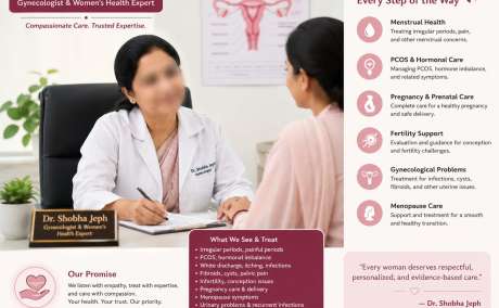 Dr. Shobha Jeph Gynecologist