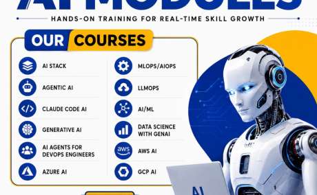AI Training with Real-Time Projects & Skills at Visualpath