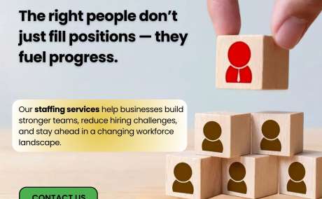 Empowering Businesses with the Right Talent