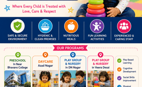Give Your Child the Best Start with Play Group and Nursery Near Bhavans College