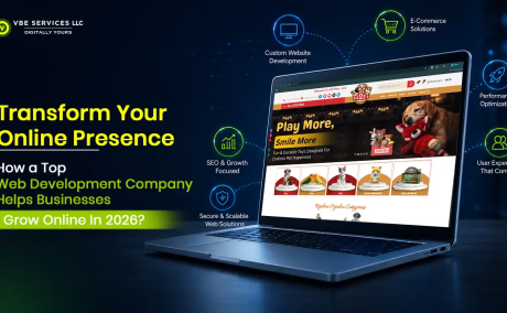How a Top Web Development Company Helps Businesses Grow Online in 2026?