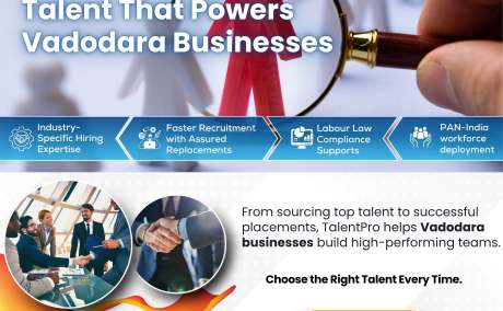 From Talent Gaps to Business Growth.