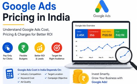 Google Ads Pricing in India | Affordable Google Ads Management Services