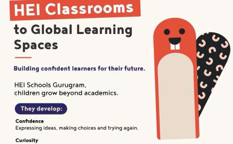 Top Preschool in Gurgaon