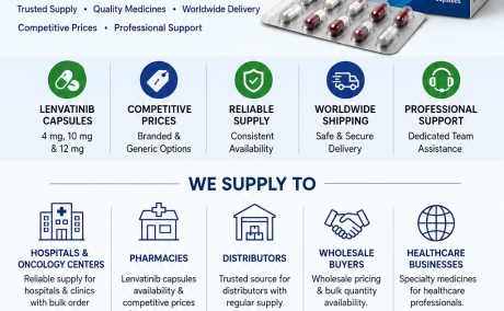 Lenvatinib Capsules Price and Availability In The Philippines
