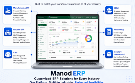 Best ERP and CRK providers
