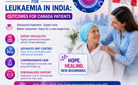 Best Bone Marrow Transplant Hospitals in India for Canadian Patients