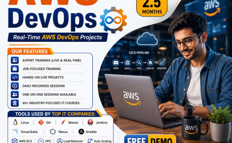 DevOps And AWS Training | AWS DevOps Training In Hyderabad