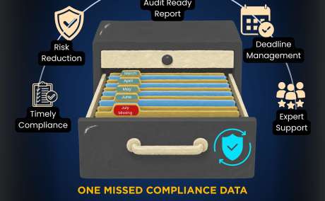 One Missed Compliance Date. Multiple Business Risks.