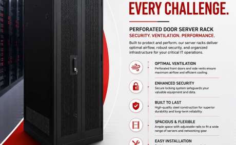 Telecom Rack Manufacturer in India | Delhi & Noida | MTS Infonet