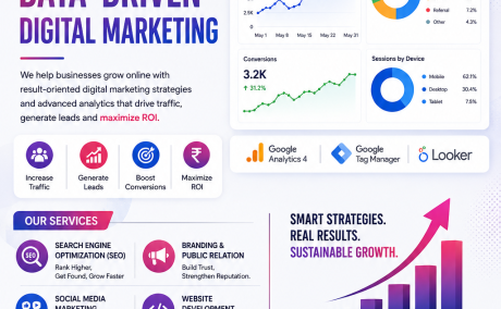 Digital Marketing Agency | Digital Marketing Services