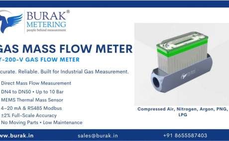 Buy High Accuracy Electromagnetic Flow Meters