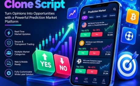 How Does Hivelance Build Secure and Scalable Prediction Market Platforms?