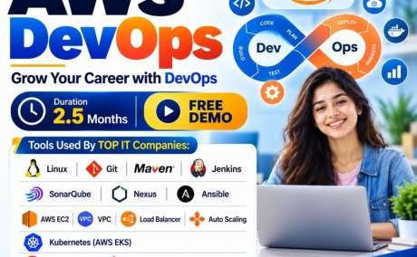 AWS DevOps Course In Hyderabad | DevOps And AWS Training