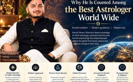 Vedic Astrologer in Jaipur | Astro Vikram Sharma