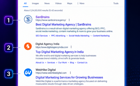 Local Search Strategies for Businesses in Madhapur
