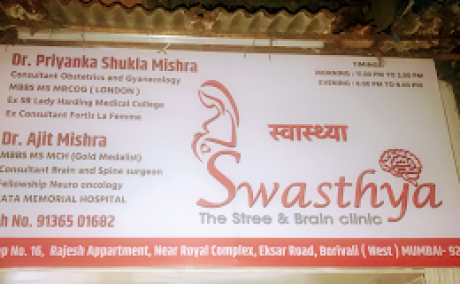 Dr Priyanka Shukla | Gynecologist in Borivali