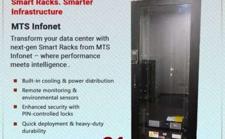 Wall Mount Rack Manufacturer & Supplier in India | MTS Infonet
